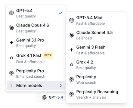 Create with the best AI models