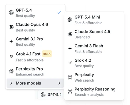 Create with the best AI models