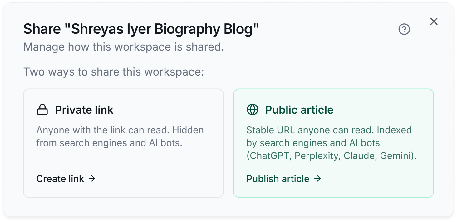 Publish work people can trust