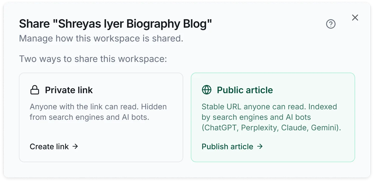 Publish work people can trust